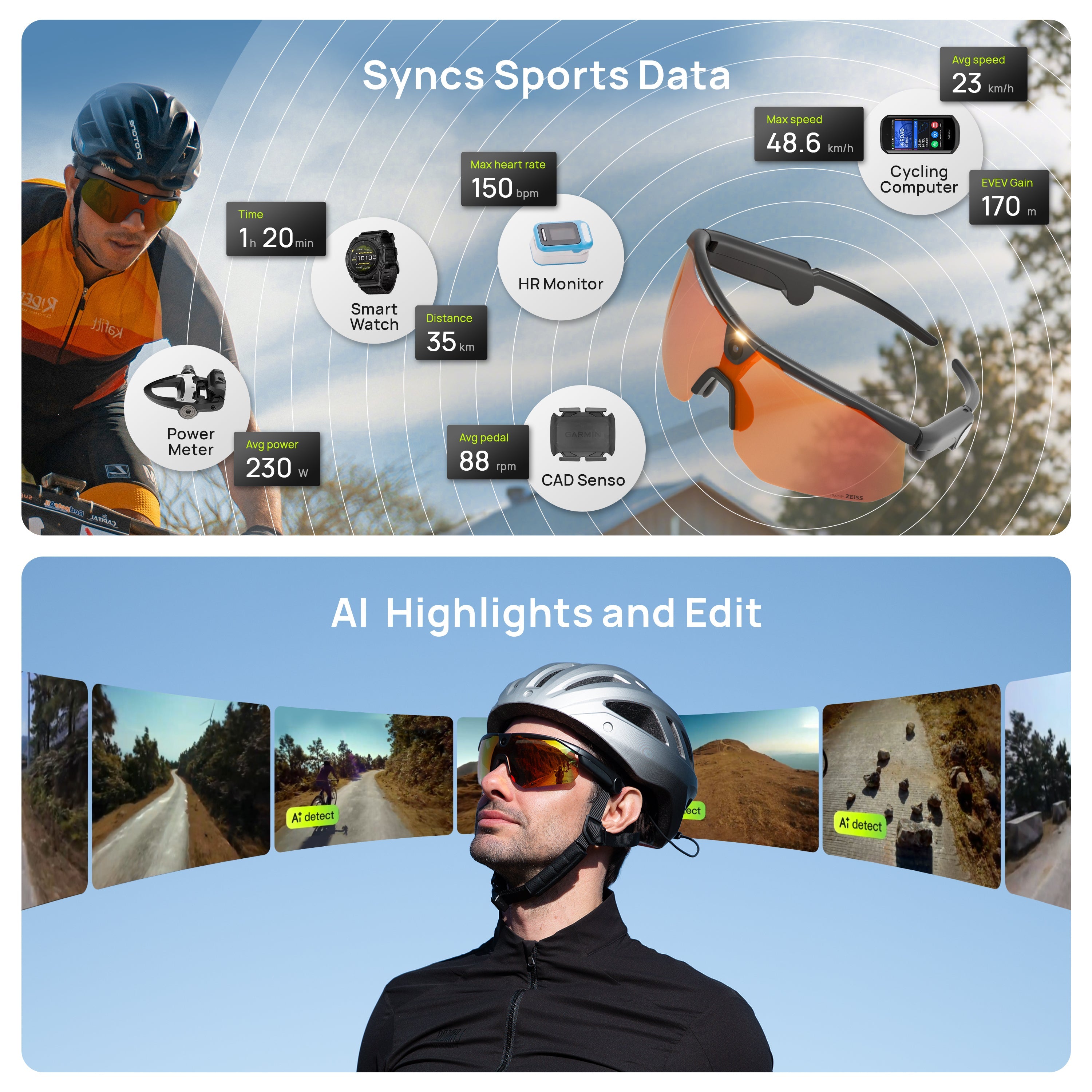 DELHI TORNADO Sport Smart Glasses